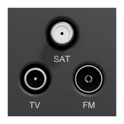 Unica - prise TV + FM + SAT - 2 mod - Anthracite - méca seul