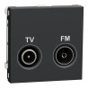 Unica - prise TV + FM - individuel - 2 mod - Anthracite - méca seul