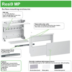 Pragma - mini coffret en saillie - 1x6 mod. - portillon opaq blanc - born. Terre