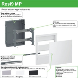 Pragma - kit d'encastrement en cloisons creuses - mini coffrets