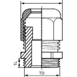 PanelSeT - Thalassa - presse étoupe - IP68 - ISO M20