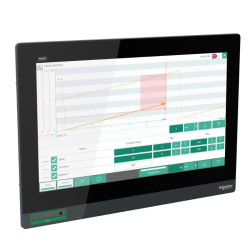 Harmony HMIGTU - écran tactile multitouch haute résolution - 19p W -FWXGA