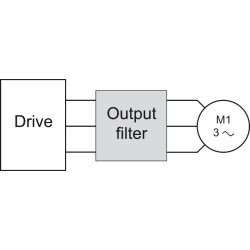 Altivar - filtre dv/dt - pour variateur de vitesse - IP00