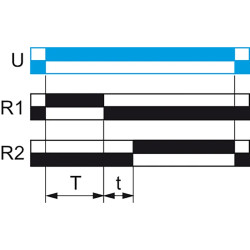 Harmony Time RE22 - relais tempo - 1OF - Q - 1s à 100h - 230V à 380VAC