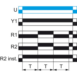 Harmony Time RE22 - relais tempo - 2OF - D Dw - 1s à 300h - 24V à 240VACDC