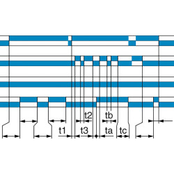 Harmony Time - relais clignoteur asymétrique - 0,02s.. 300h - 24..240Vca - 2OF