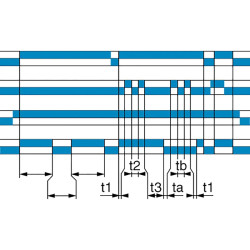 Harmony Time - relais clignoteur asymétrique - 0,02s.. 300h - 24..240Vca - 2OF