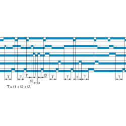 Harmony Time - relais temporisé 2 fonctions - 0,02s.. 300h - 24..240Vca - 2OF