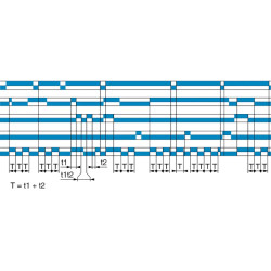 Harmony Time - relais temporisé 2 fonctions - 0,02s.. 300h - 24..240Vca - 2OF