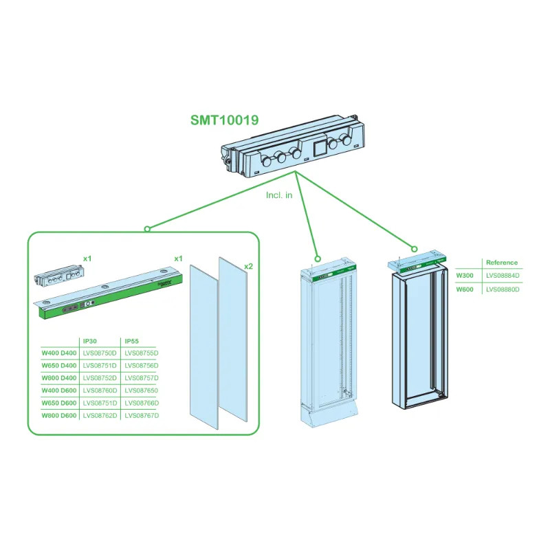 PrismaSeT Active Remplacement passerelle sans fil LoRa